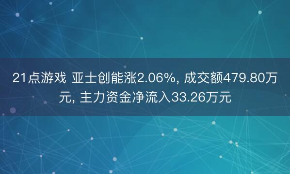 21点游戏 亚士创能涨2.06%， 成交额479.80万元， 主力资金净流入33.26万元