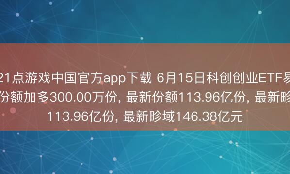 21点游戏中国官方app下载 6月15日科创创业ETF易方达(159781)份额加多300.00万份， 最新份额113.96亿份， 最新畛域146.38亿元
