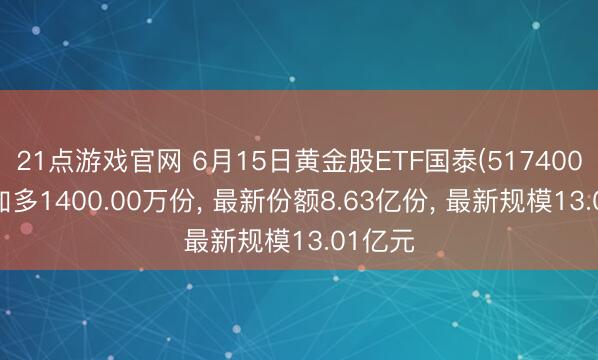 21点游戏官网 6月15日黄金股ETF国泰(517400)份额加多1400.00万份， 最新份额8.63亿份， 最新规模13.01亿元